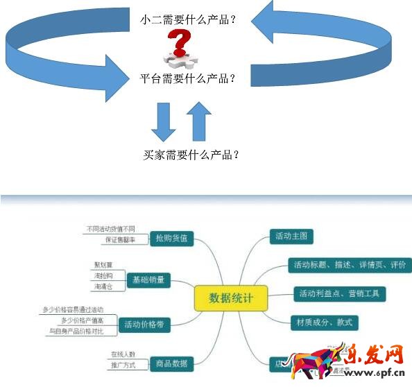 淘搶購審核 淘搶購審核
