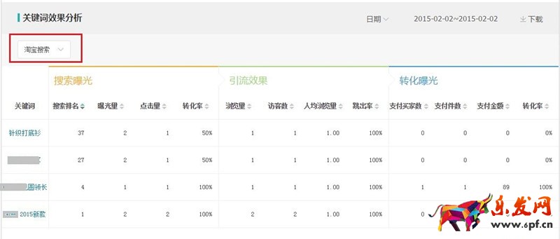 生意參謀流量診斷功能在哪里查看？