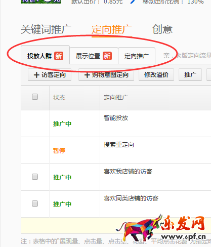 直通車定向推廣有哪些技巧 直通車定向推廣有哪些技巧