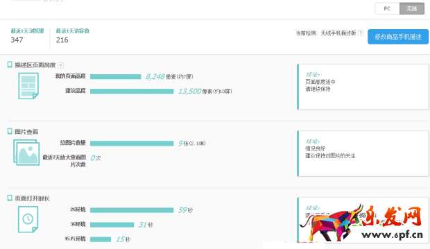 生意參謀 生意參謀