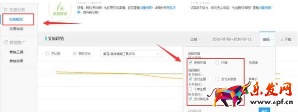 生意參謀數據 生意參謀數據