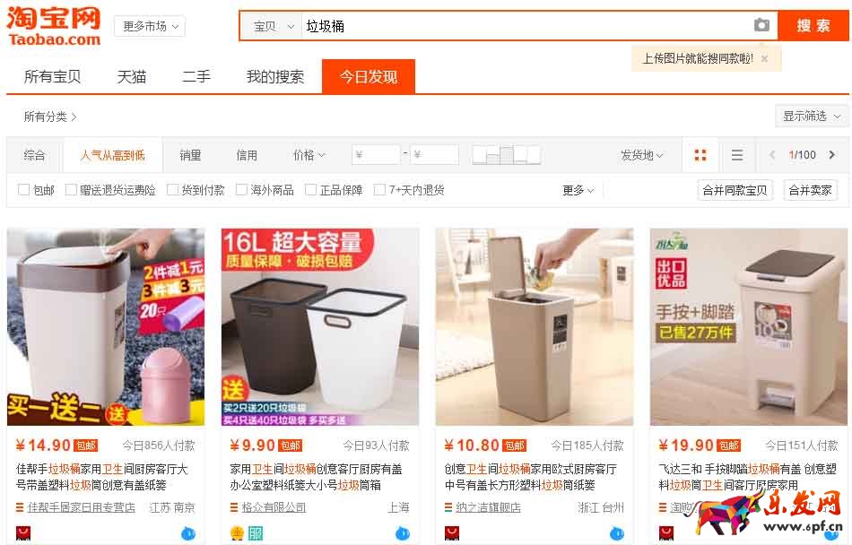 今日發現展現規律