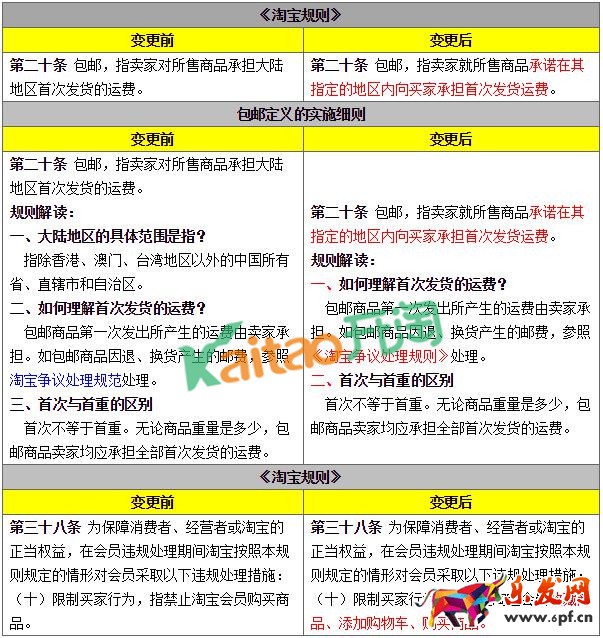 2017淘寶新規則 2017淘寶新規則