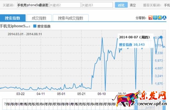 寶貝標題優化技巧之如何挑選神祠? 寶貝標題優化技巧之如何挑選神祠?