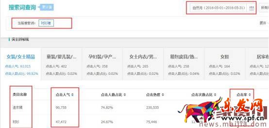 淘寶發布寶貝類目如何選擇? 淘寶發布寶貝類目如何選擇?