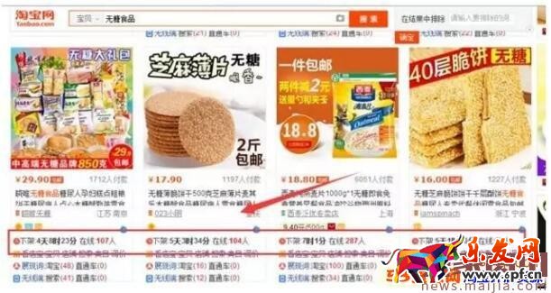 淘寶寶貝上下架時間技巧 淘寶寶貝上下架時間技巧