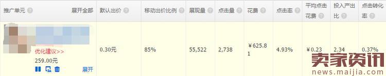 3鉆閑置店鋪起死回生的實操過程 3鉆閑置店鋪起死回生的實操過程
