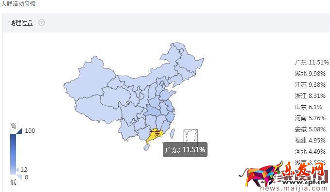 大行業需要好策略,食品類目這樣打爆款 大行業需要好策略,食品類目這樣打爆款