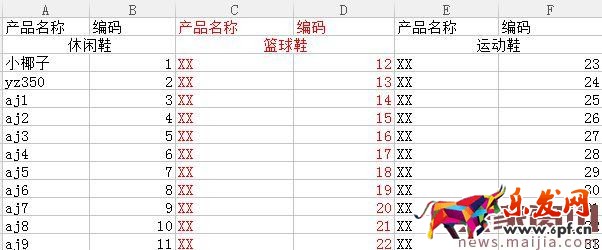 2017新手必看,店鋪前期這樣做 2017新手必看,店鋪前期這樣做