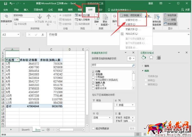 如何用生意參謀分析產品生命周期? 如何用生意參謀分析產品生命周期?