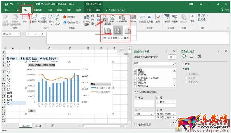 如何用生意參謀分析產品生命周期? 如何用生意參謀分析產品生命周期?