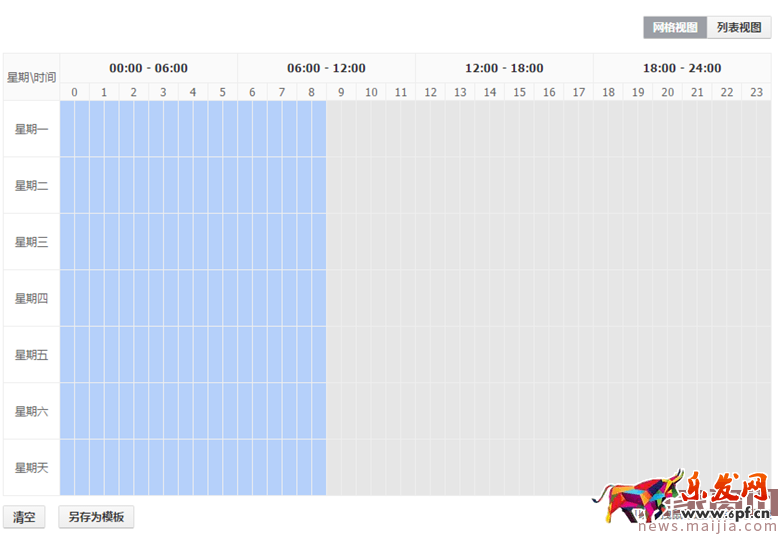 如何運用直通車來為店鋪助力? 如何運用直通車來為店鋪助力?