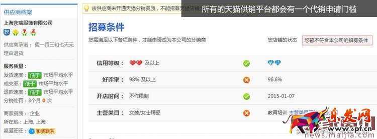 新手賣家如何一步找到爆款貨源? 新手賣家如何一步找到爆款貨源?