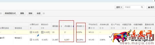 無線端創意直通車圖怎么做能省油費？