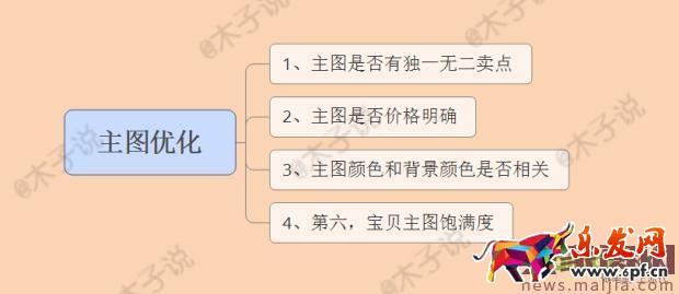直通車優化心得,穩中求生才靠譜 直通車優化心得,穩中求生才靠譜