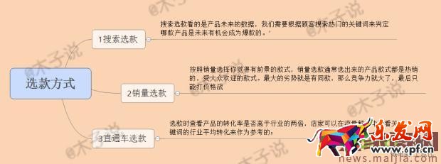 直通車優化心得,穩中求生才靠譜 直通車優化心得,穩中求生才靠譜