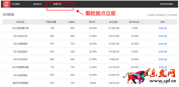 淘寶微海報使用教程 淘寶微海報使用教程