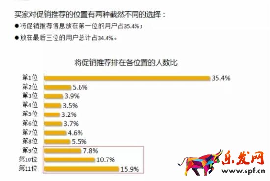 淘寶賣家如何做好詳情頁 淘寶賣家如何做好詳情頁