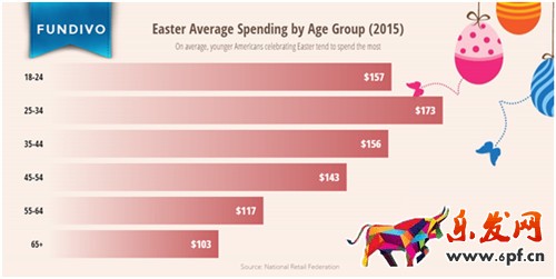 速賣通營(yíng)銷技巧 速賣通營(yíng)銷技巧