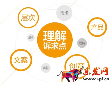 如何做好鉆展創(chuàng)意圖