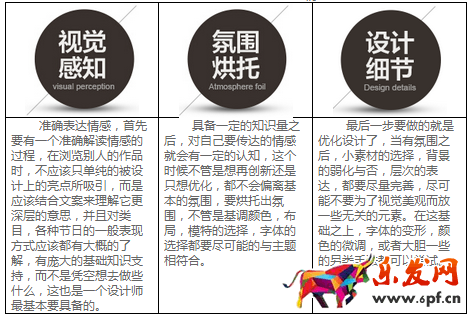 如何做好鉆展創(chuàng)意圖