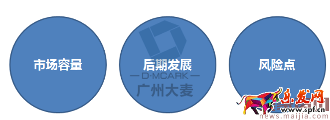 淘客幫你轉季爆款大翻身 淘客幫你轉季爆款大翻身