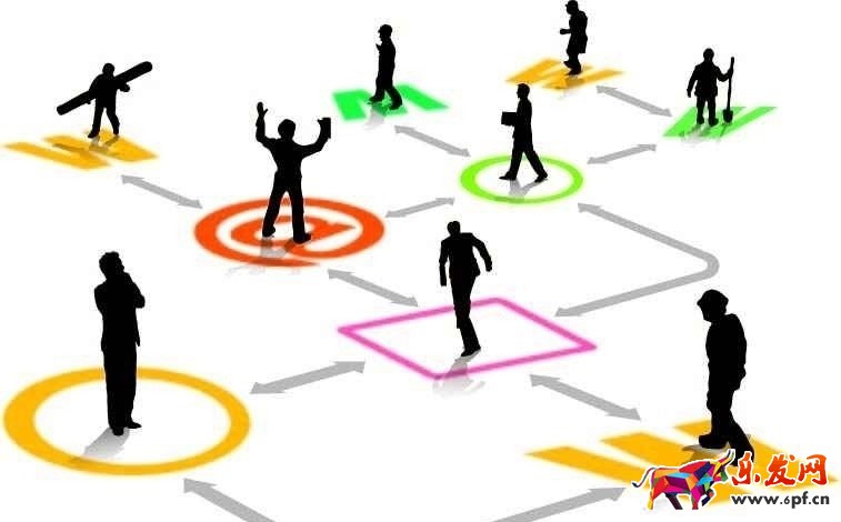 淘寶客微信群怎么拉人 淘寶客微信群怎么拉人