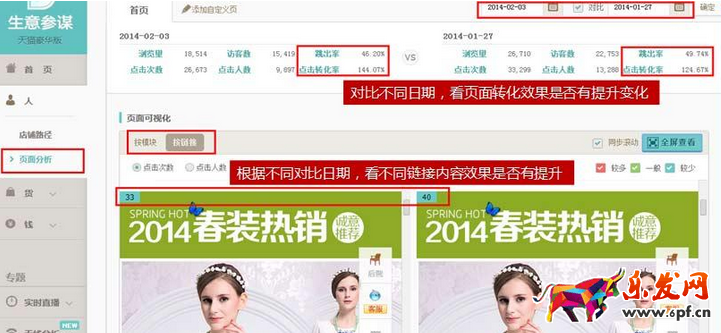 生意參謀裝修分析怎么用