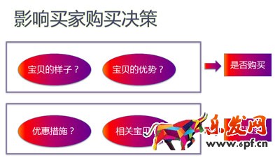 買家喜歡什么樣的寶貝詳情頁 買家喜歡什么樣的寶貝詳情頁