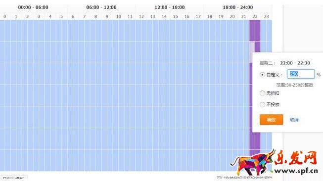 直通車質量分怎么提高 直通車質量分怎么提高