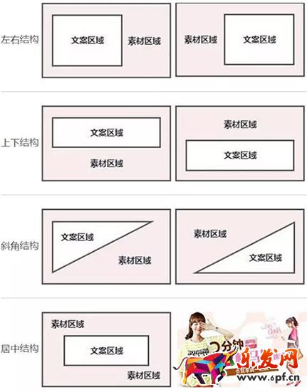 淘寶創意圖制作技巧 淘寶創意圖制作技巧