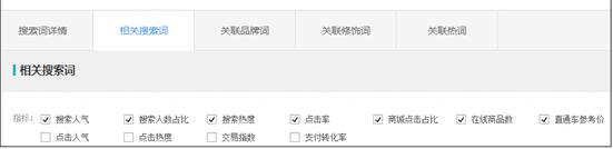 淘寶寶貝標題怎么寫