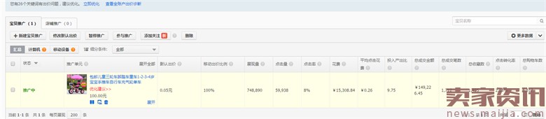 童車超高ROI的直通車優(yōu)化技巧 童車超高ROI的直通車優(yōu)化技巧