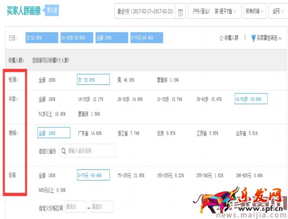 2017直通車創(chuàng)意的優(yōu)化細(xì)節(jié) 2017直通車創(chuàng)意的優(yōu)化細(xì)節(jié)