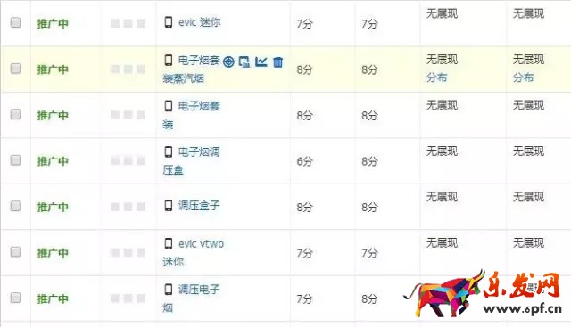 想要手淘搜索流量暴漲,這幾件事做對了嗎 想要手淘搜索流量暴漲,這幾件事做對了嗎