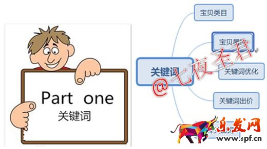 【七夜】直通車開車駕照你拿到了嗎?