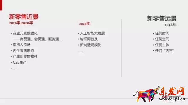 網商銀行提現手續費