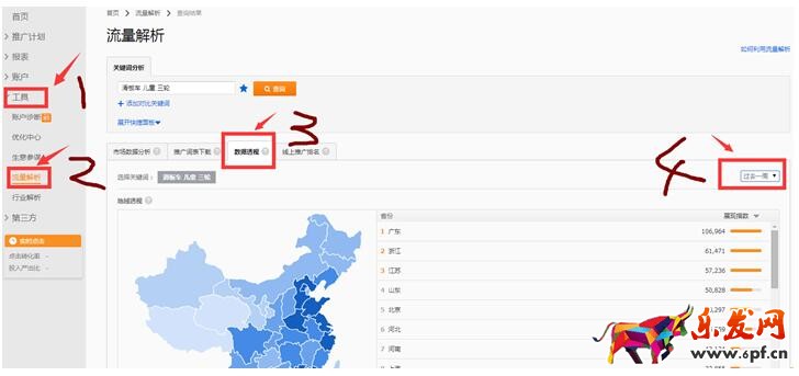 2017淘寶標題優化技巧:高權重標題如何組合 2017淘寶標題優化技巧:高權重標題如何組合