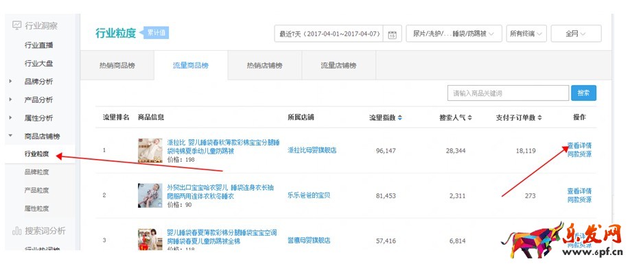 生意參謀競品分析及店鋪模塊分析怎么做 生意參謀競品分析及店鋪模塊分析怎么做