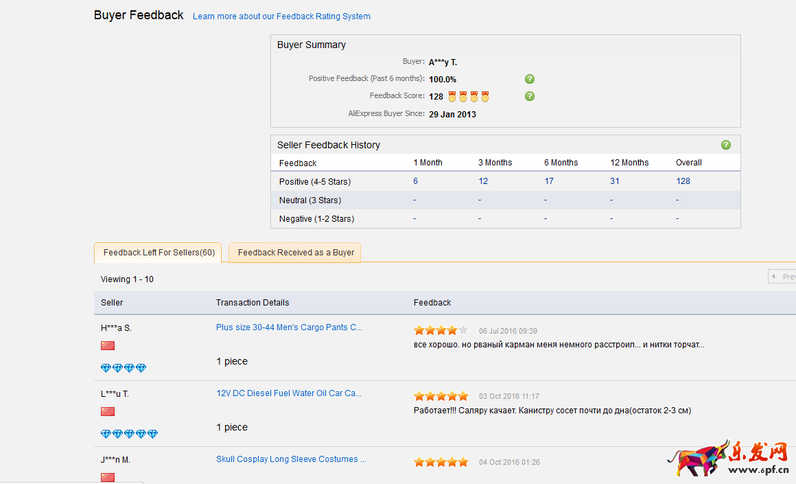 速賣通站內(nèi)信 速賣通站內(nèi)信