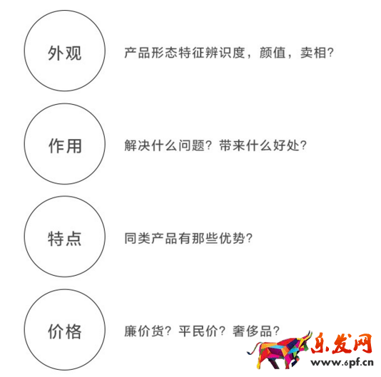 淘寶主圖怎么做點(diǎn)擊率高 淘寶主圖怎么做點(diǎn)擊率高