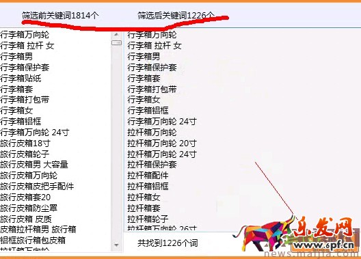 三步做好直通車低價引流 三步做好直通車低價引流