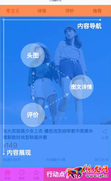 2017淘寶手機詳情頁怎么裝修 2017淘寶手機詳情頁怎么裝修