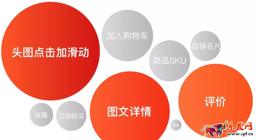 2017淘寶手機詳情頁怎么裝修 2017淘寶手機詳情頁怎么裝修