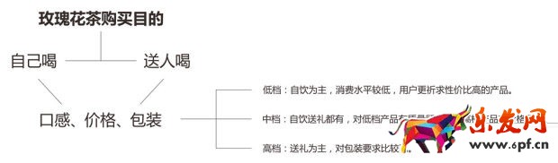 淘寶店鋪主圖怎么做 淘寶店鋪主圖怎么做