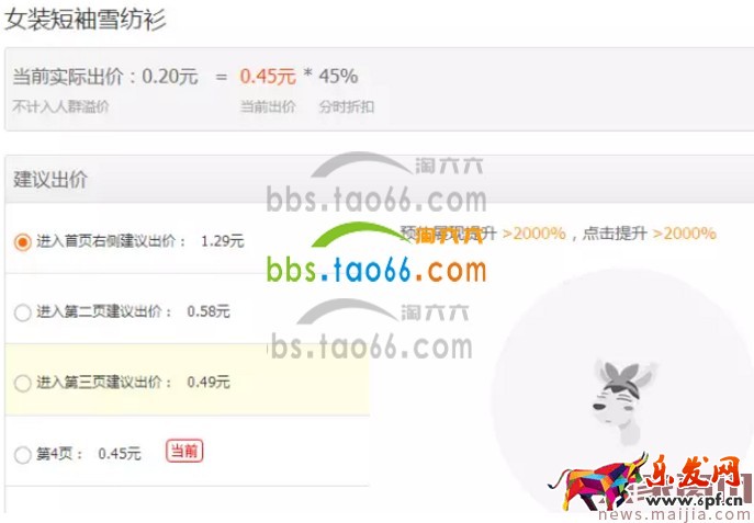 做好這些數據,直通車權重飆漲