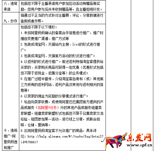 淘寶直播平臺管理規范 淘寶直播平臺管理規范