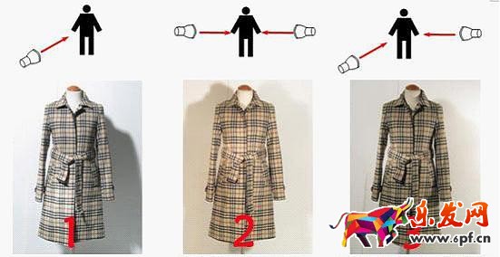 淘寶服裝拍照燈光布置 淘寶服裝拍照燈光布置