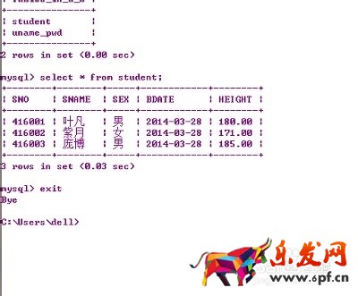 MySQL下載安裝、配置與使用(win7x64)