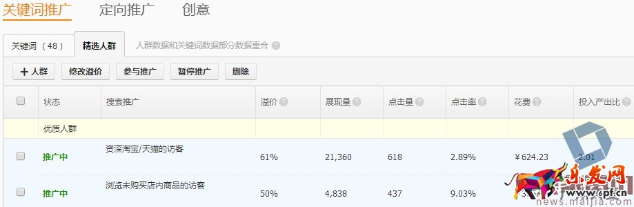 如何利用直通車和鉆展推廣進行活動協助呢? 如何利用直通車和鉆展推廣進行活動協助呢?